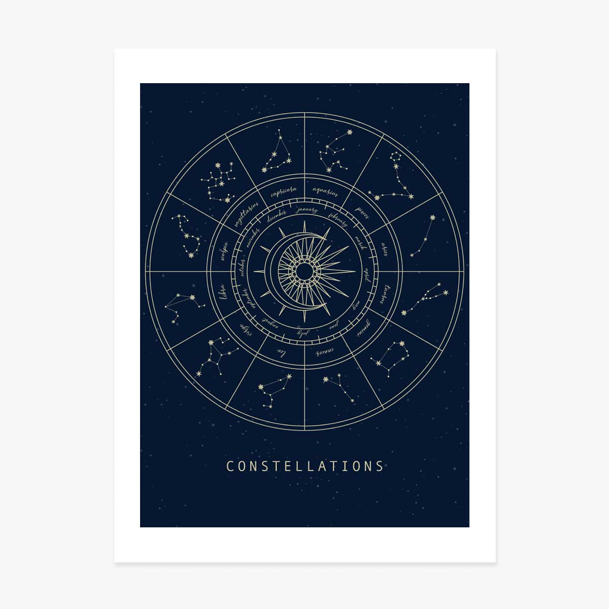 Constellations Poster